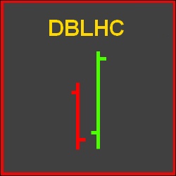 Forex dblhc